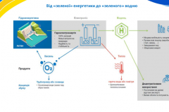 Знімок-екрана-2023-05-01-143129